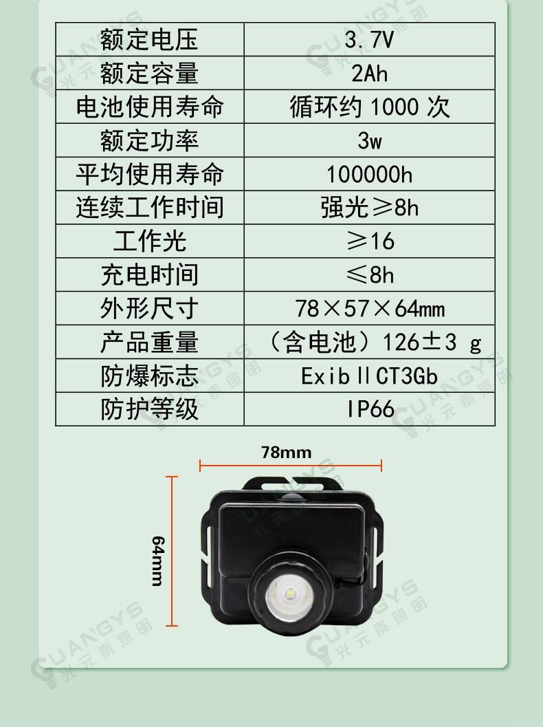 尚为SZSW2220防爆微型头灯夜间工作照明灯