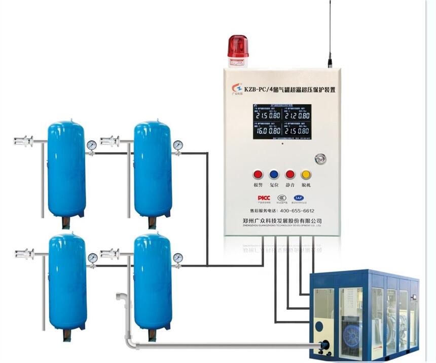 KZB-3型储气罐超温超压保护装置守护矿山安全