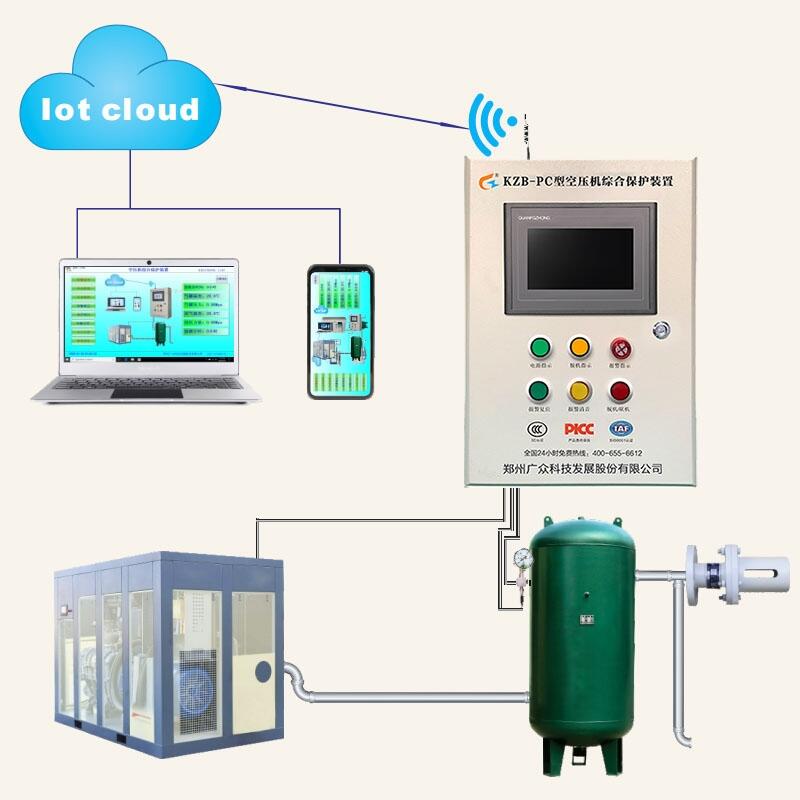 KZB-PC型集控式空压机综合保护装置 同时监测保护8台空压机