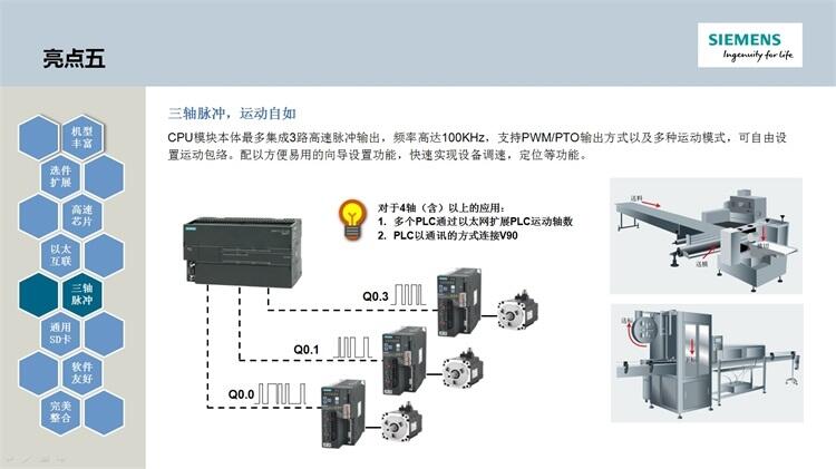 西门子RTD温度传感器模块EMAR04