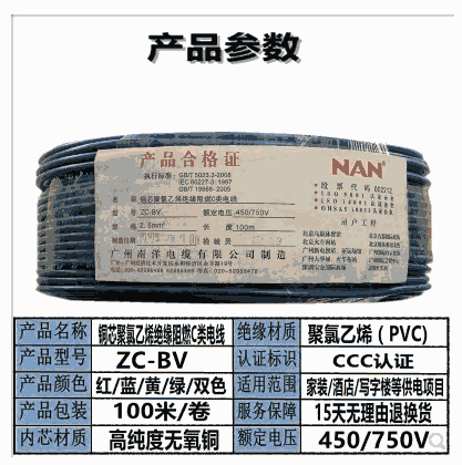 BV/BVV/BVR