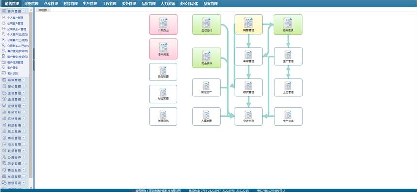 海客宝云服务ERP