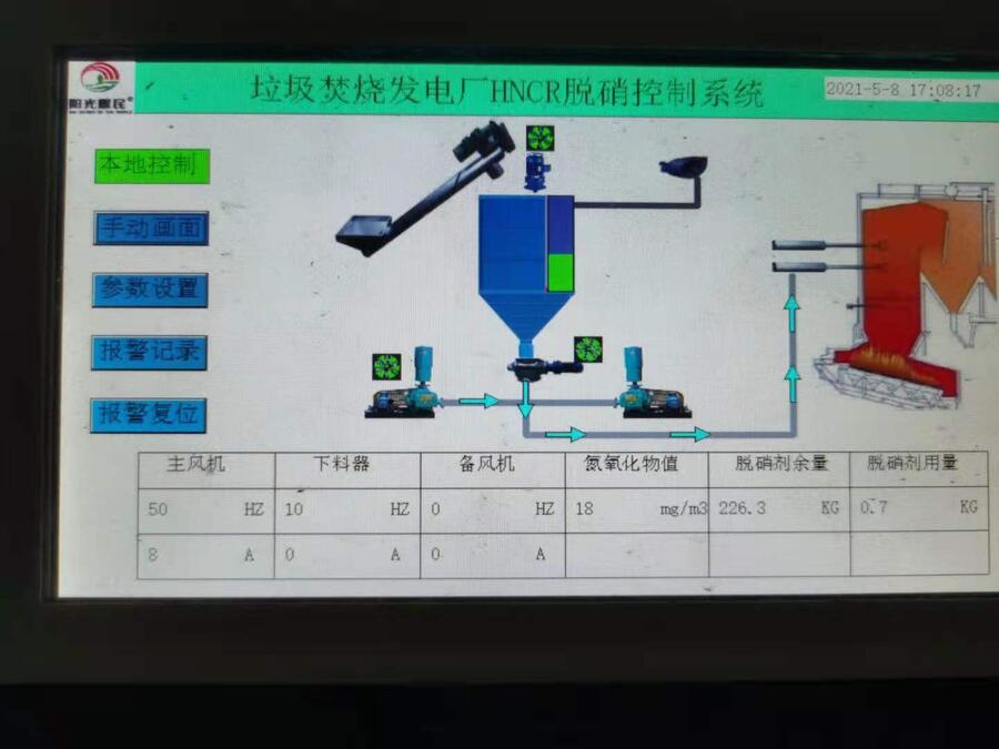 NOx達標50毫克脫硝方案設計公司SNCR脫硝