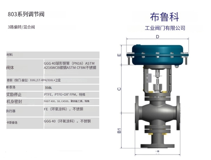 Burocco 803 系列3路偏转/混合阀 意大利原厂