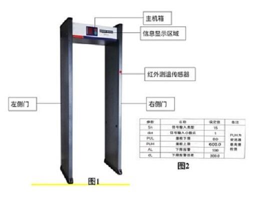 人體溫度專用探測門