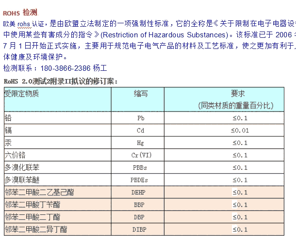 欧盟rohs指令10项标准，EU2020/659/EU要求