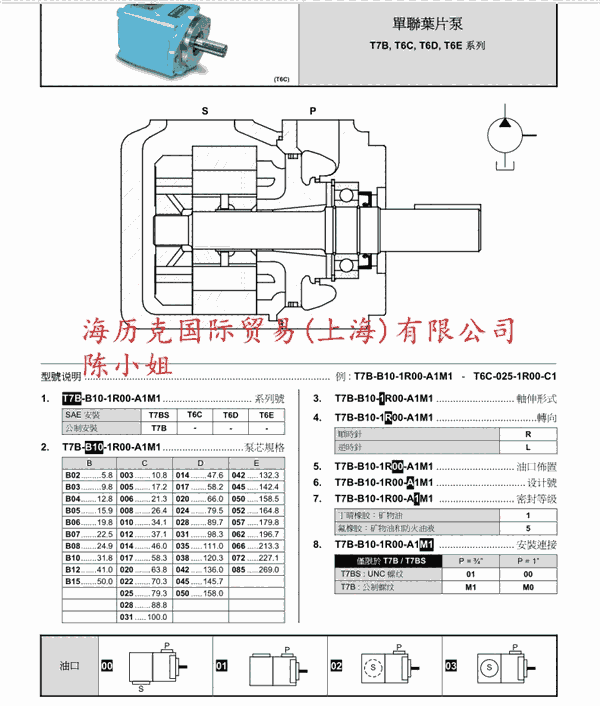 024-03422-001S T6C-005-2R01-B1丹尼逊T6C叶片泵到货啦！