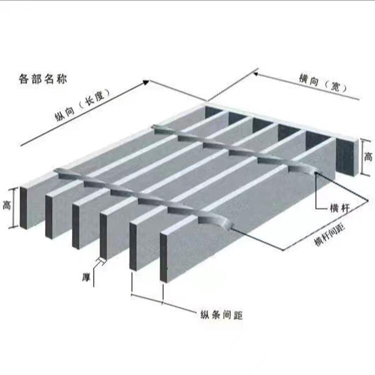 河北镀锌钢格栅板厂家供应北京热浸锌楼梯踏步板钢格板