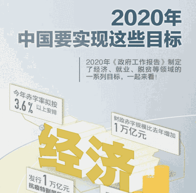 全球及中国PCR管行业运营效益分析及前景调研报告2020年版