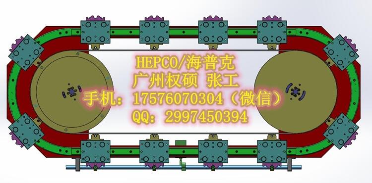   Hepco/海普克环形导轨系统和环形线