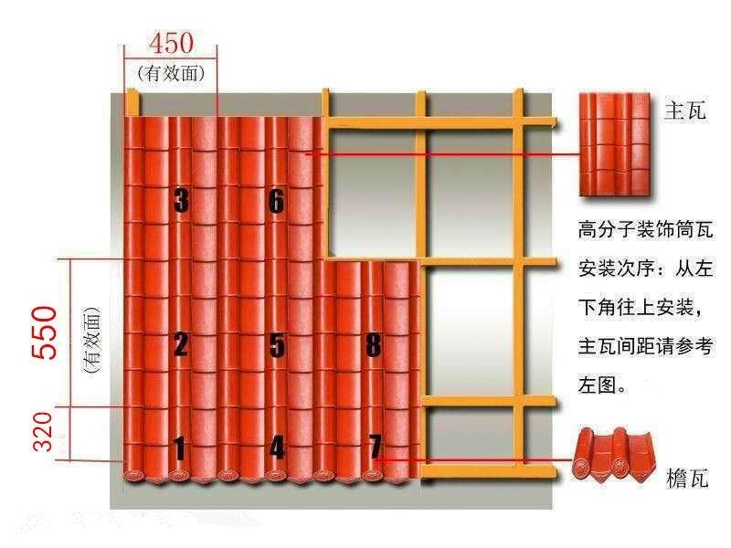 常德中式仿古瓦 性价比高 独特设计