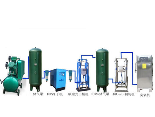 广州佳环YT-025-1000A臭氧发生器 公斤级臭氧发生器