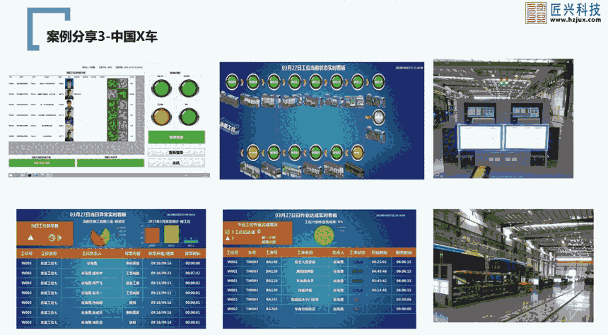 车间电子看板管理系统五大功能