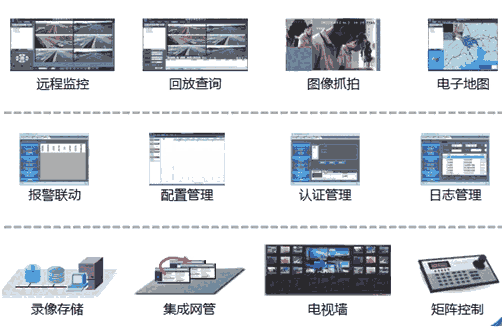 电子看板系统体系的特色及功能