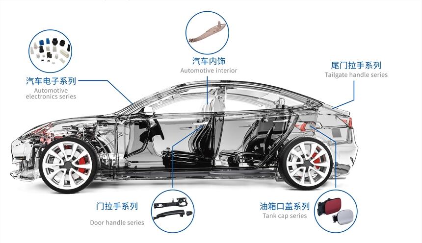 注塑加工公司引进新设备 助力新智造 精诚工控