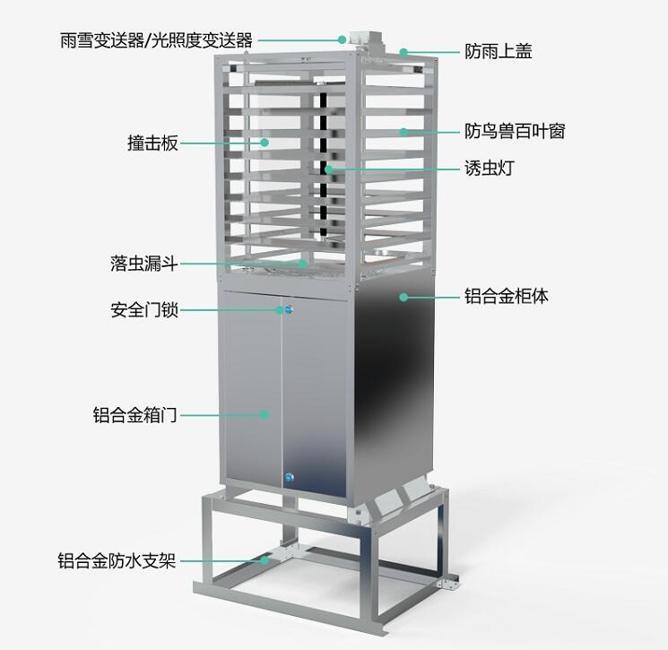 建大仁科智能全自动病虫害虫情在线测报监测系统