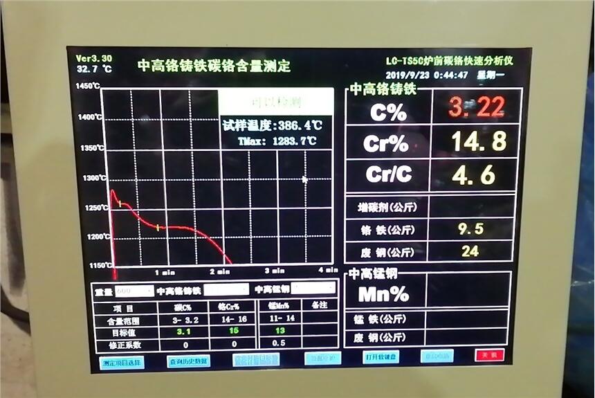 炉前碳铬快速分析仪TS5C