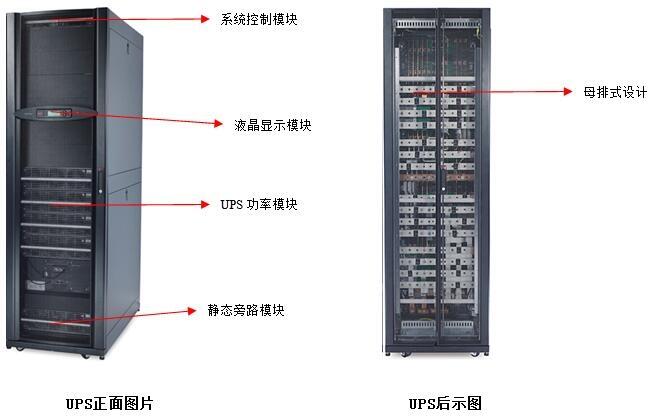 施耐德Symmetra PX 48K 模块化UPS 原厂质保  免费上门安装