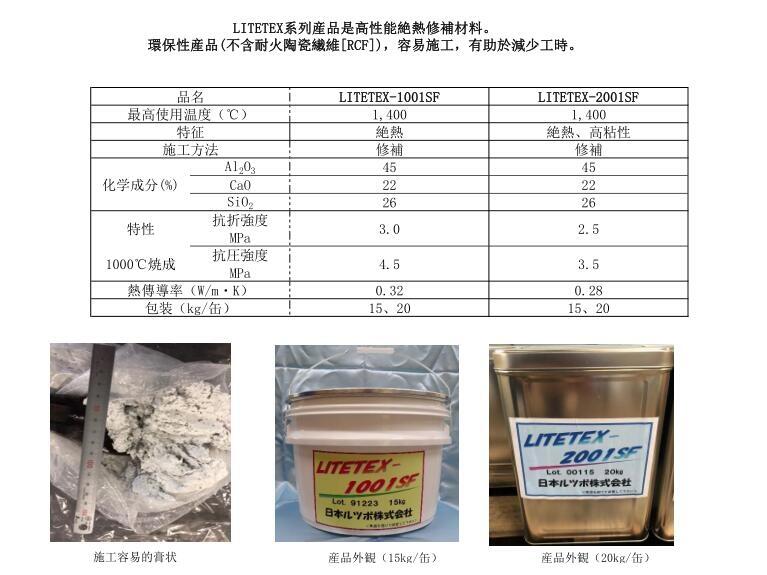 日本坩埚LITETEX-1001SF LITETEX-2001SF耐火材料修补料