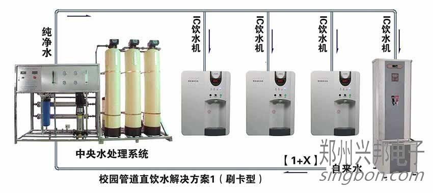 校园直饮水节水工程设计方案