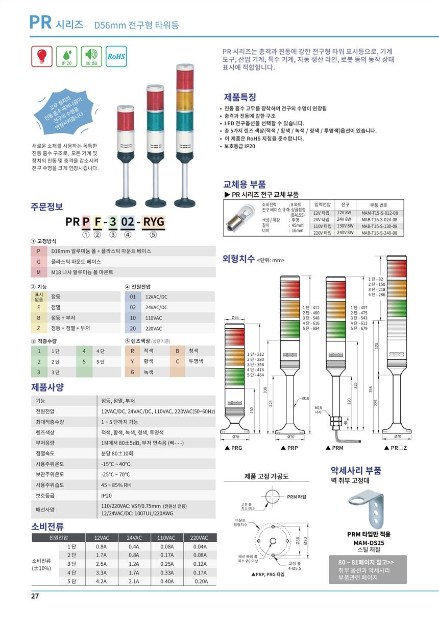 SCONINC变换器SCONI-AR-MDMN ,出售韩国大秦 DSIP-C2