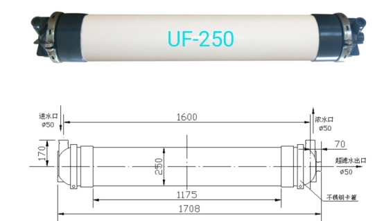 UF250中空纤维超滤膜 PDVF材质超滤膜设备超滤膜组件