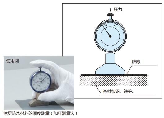 日本得乐TECLOCK膜厚深度计DM-264