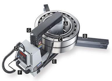 SKF瑞典TIH030M/230V感应轴承加热器正品热卖