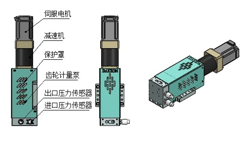 诺感NGRP齿轮计量泵