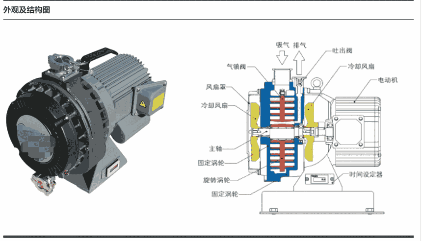 维修涡旋干泵ISP50-500C报价，涡旋干泵 ISP保养厂家