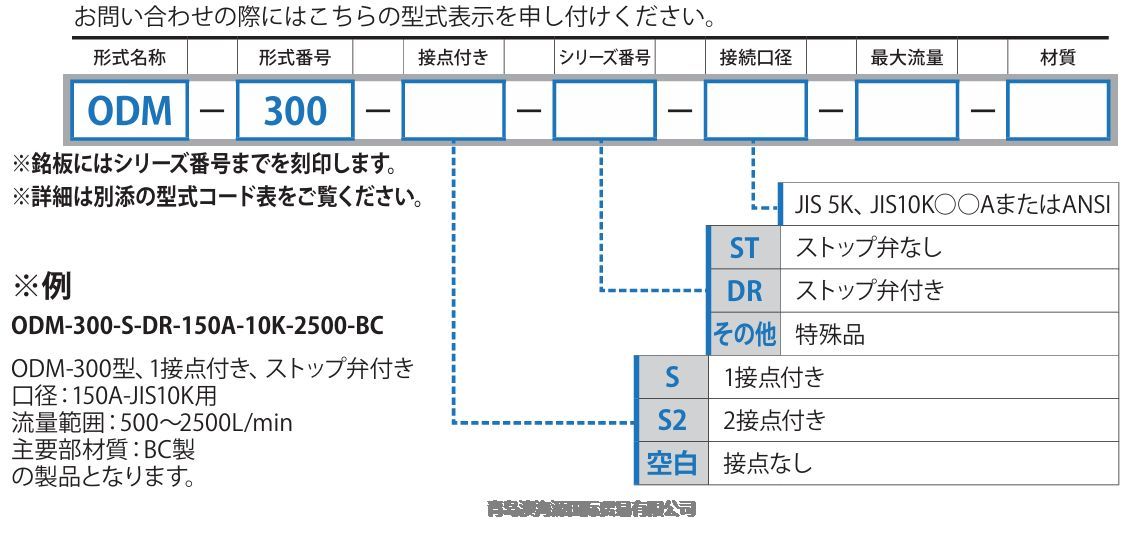 日本 RYUKI東京流機(jī) ODM-300-ST/ODM-300-SST 差壓式流量計(jì)