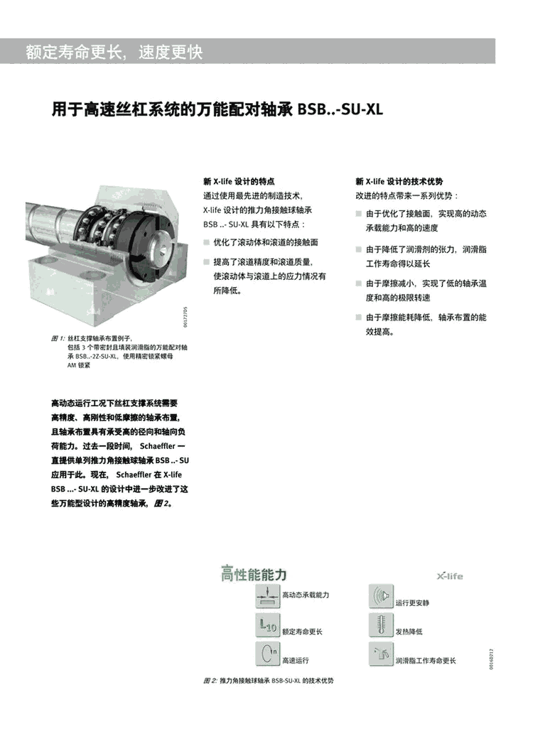 黃山NSK軸承23230CAME4S11型號源頭貨源