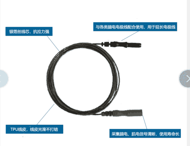 脑电肌电延长线Extension Cable