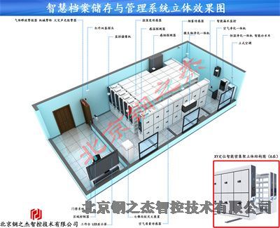 黄石智纳档案仓-智能档案室2023已更新(今天/动态)