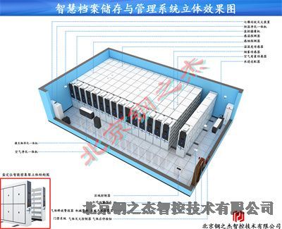 眉山智纳档案仓-智慧档案馆2023已更新(今日/热点)