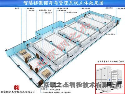 白银智纳档案仓-智慧档案馆2023已更新(今日/实时)