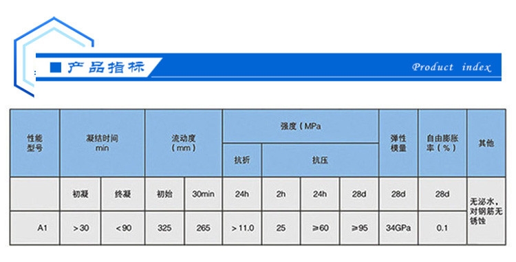 2022武汉市青山区品质保证环保要求省市县一站达