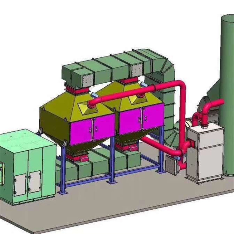 廊坊家具怎样选择催化燃烧废气处理设备-沧州瑞森环保
