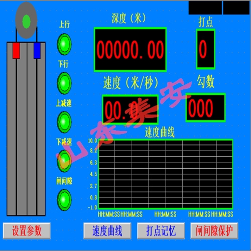 煤矿提升机无人值守远程集中控制系统