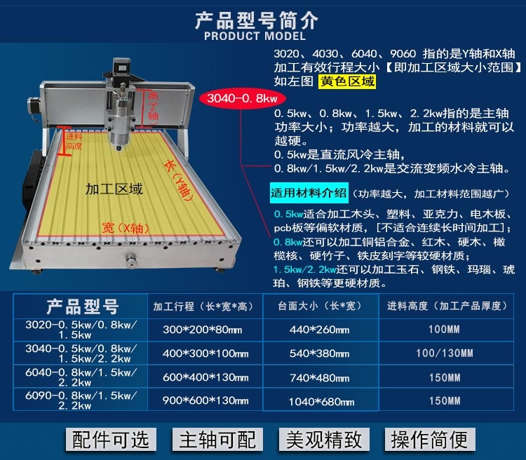 厂家直销六角抛光除锈机 六角滚筒抛光机 滚筒研磨除锈机