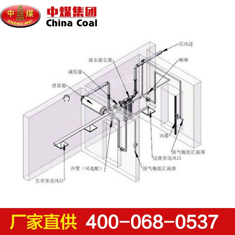 气幕控制装置品质有保证,气幕控制装置中煤厂家直供
