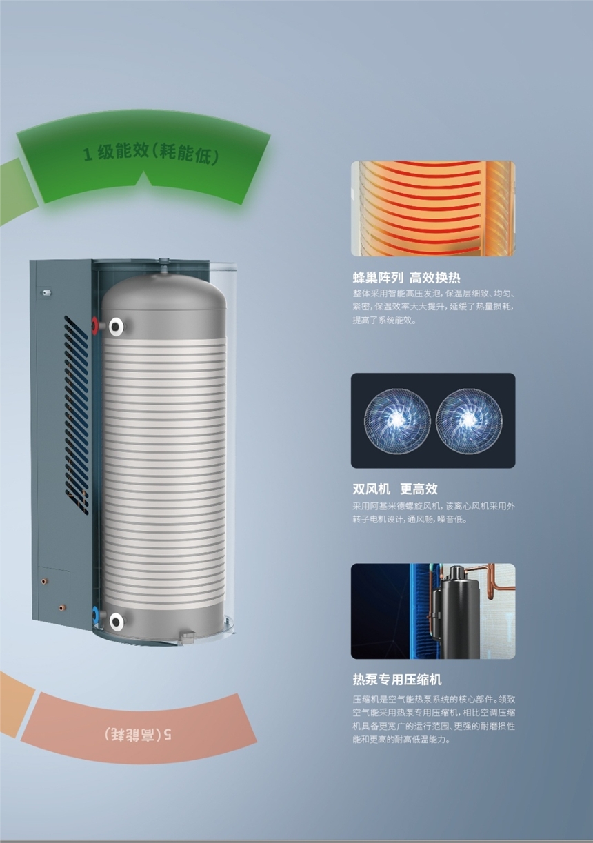 德国领致别墅空气能热水器批发领致别墅空气能热水器价格