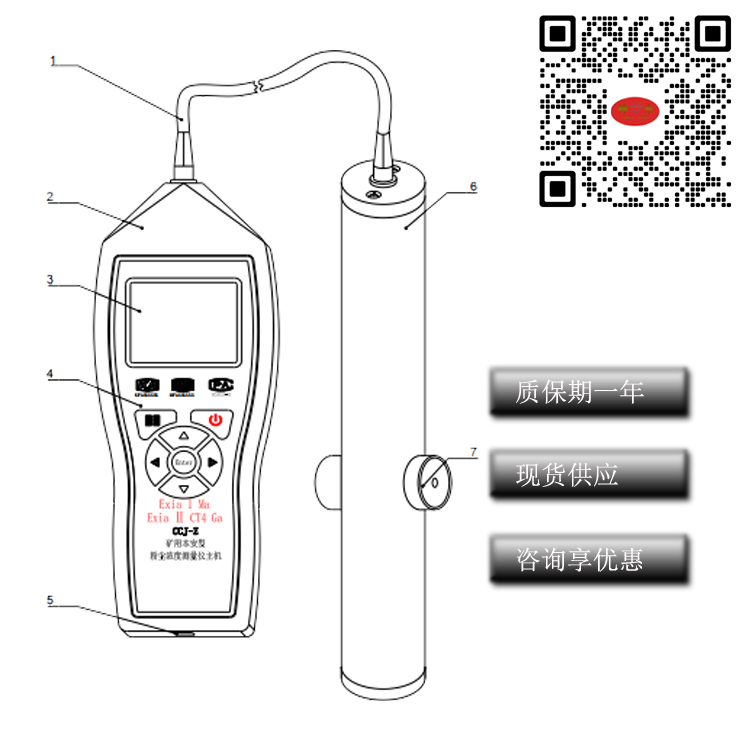 GCJ10粉尘浓度变送器 山东矿用本安型粉尘浓度变送器