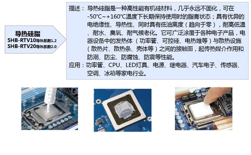 导热硅脂