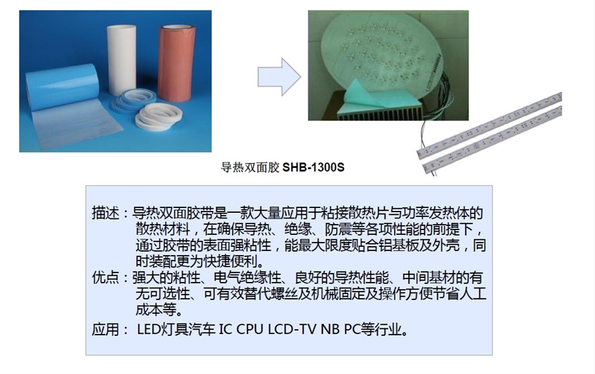 导热双面胶