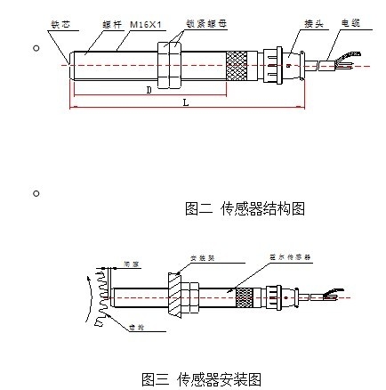 新聞:轉速傳感器的使用說明介紹-上海芯倍科儀表製造有限公司