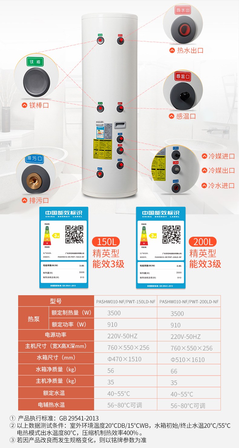 芬尼空氣能熱水器家用150l省電節能極速出水|價格|廠家|多少錢-全球