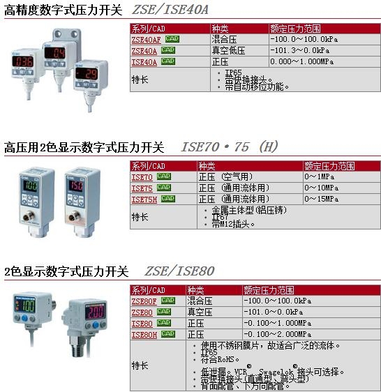 ZSE40F-C6-30L-MF