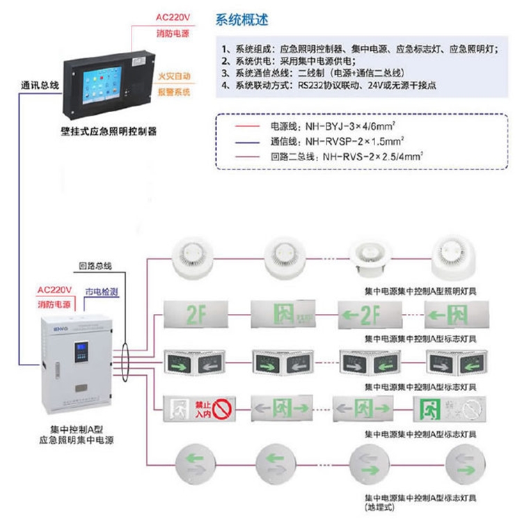 应急灯安装方法图解图片