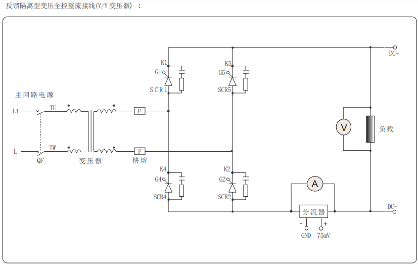 Single Phase Battery Charge Control Card pictures & photos